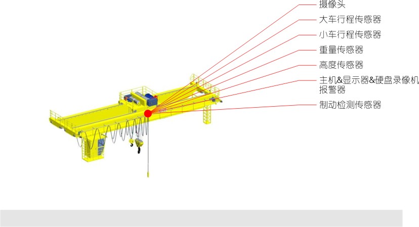 力矩限制器 力矩限制器